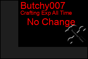 Total Graph of Butchy007