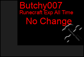 Total Graph of Butchy007