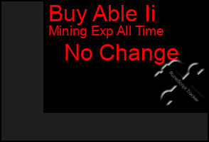 Total Graph of Buy Able Ii