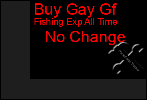 Total Graph of Buy Gay Gf