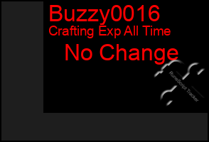 Total Graph of Buzzy0016