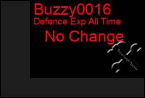 Total Graph of Buzzy0016