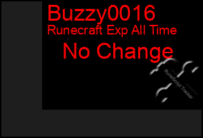 Total Graph of Buzzy0016