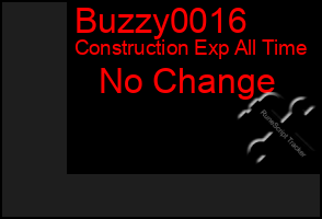 Total Graph of Buzzy0016