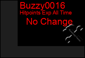 Total Graph of Buzzy0016