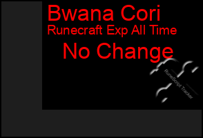 Total Graph of Bwana Cori