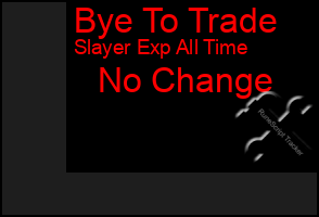 Total Graph of Bye To Trade