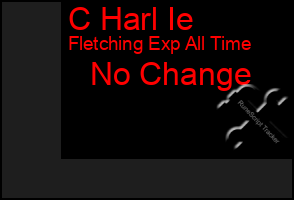 Total Graph of C Harl Ie