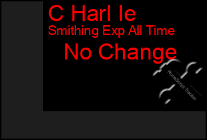 Total Graph of C Harl Ie