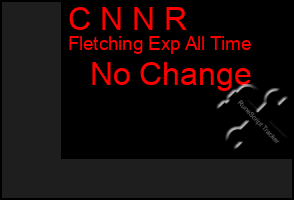 Total Graph of C N N R