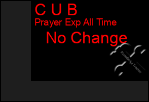 Total Graph of C U B