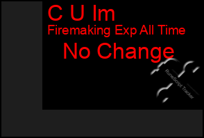 Total Graph of C U Im