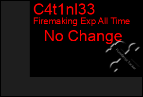 Total Graph of C4t1nl33
