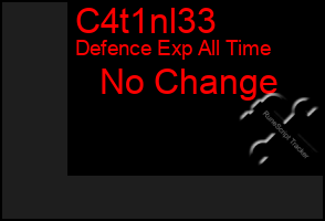 Total Graph of C4t1nl33
