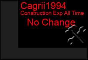 Total Graph of Cagrii1994