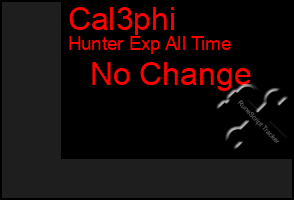 Total Graph of Cal3phi