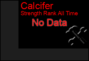 Total Graph of Calcifer