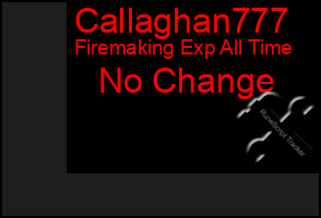 Total Graph of Callaghan777