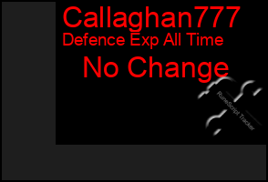 Total Graph of Callaghan777