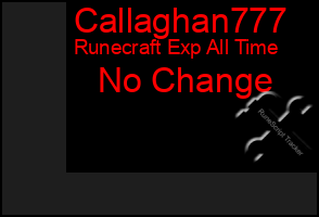 Total Graph of Callaghan777