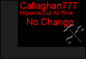 Total Graph of Callaghan777