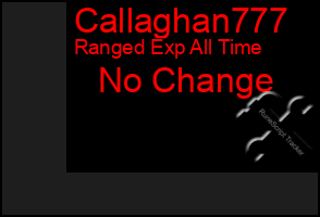 Total Graph of Callaghan777