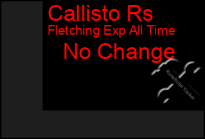 Total Graph of Callisto Rs