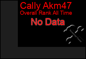 Total Graph of Cally Akm47