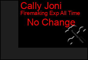 Total Graph of Cally Joni