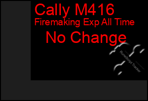 Total Graph of Cally M416