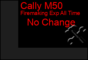 Total Graph of Cally M50