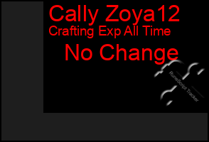 Total Graph of Cally Zoya12