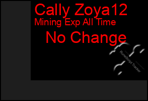 Total Graph of Cally Zoya12