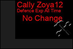 Total Graph of Cally Zoya12