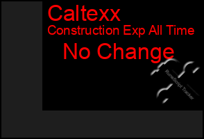 Total Graph of Caltexx