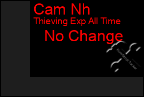 Total Graph of Cam Nh