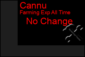 Total Graph of Cannu