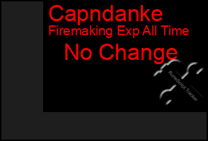 Total Graph of Capndanke