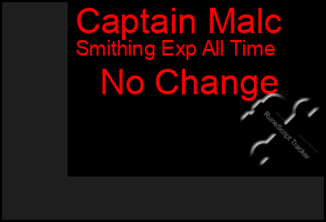 Total Graph of Captain Malc