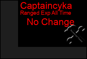 Total Graph of Captaincyka