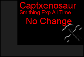 Total Graph of Captxenosaur
