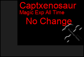 Total Graph of Captxenosaur