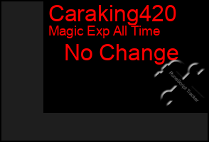 Total Graph of Caraking420