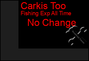 Total Graph of Carkis Too