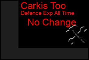 Total Graph of Carkis Too