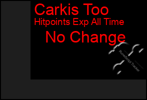 Total Graph of Carkis Too