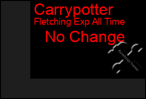 Total Graph of Carrypotter