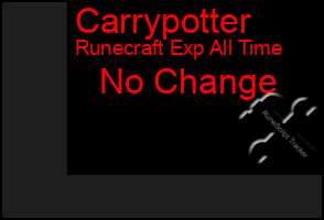 Total Graph of Carrypotter