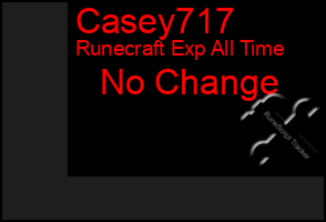 Total Graph of Casey717