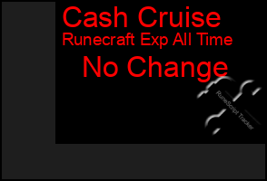 Total Graph of Cash Cruise